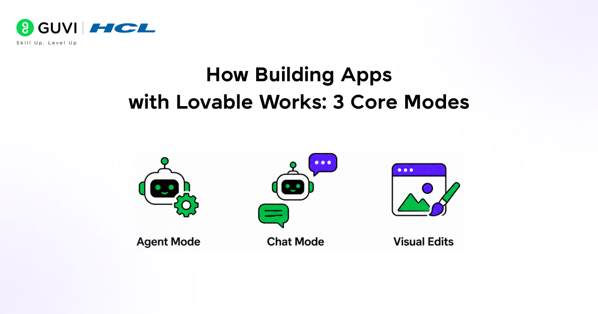 Go Beyond Building Apps with Lovable: The Complete 2026 Guide 2 how Building Apps with Lovable works