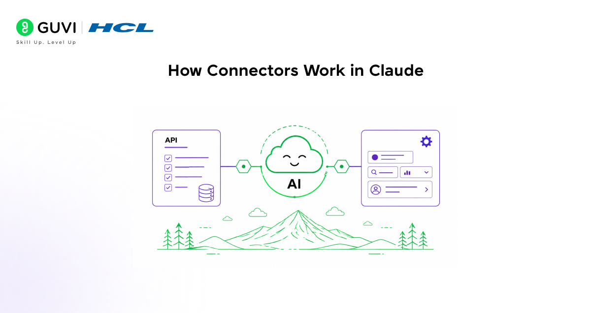 How connectors work in claude