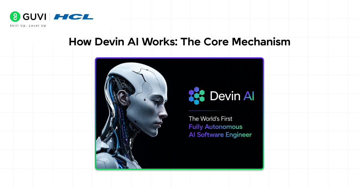 How Devin AI Works: The Core Mechanism