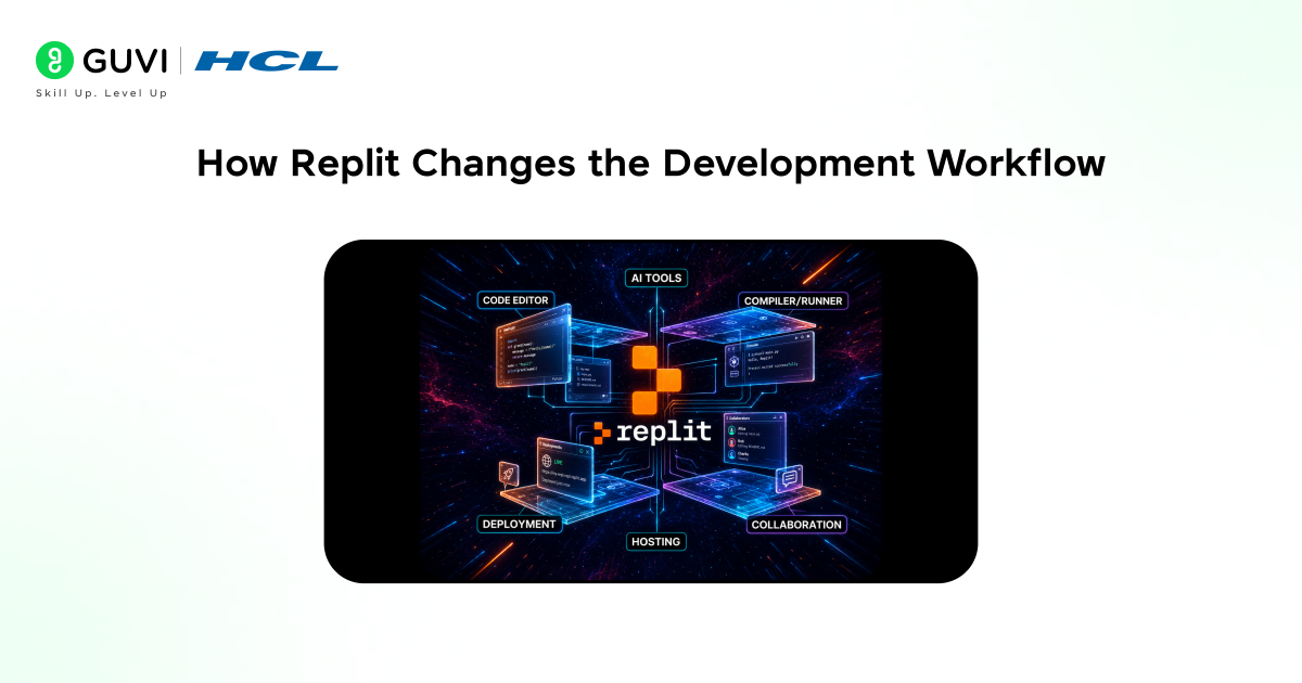 Build a Private Bookmark Manager in Replit with Extension 2 How Replit Changes the Development Workflow