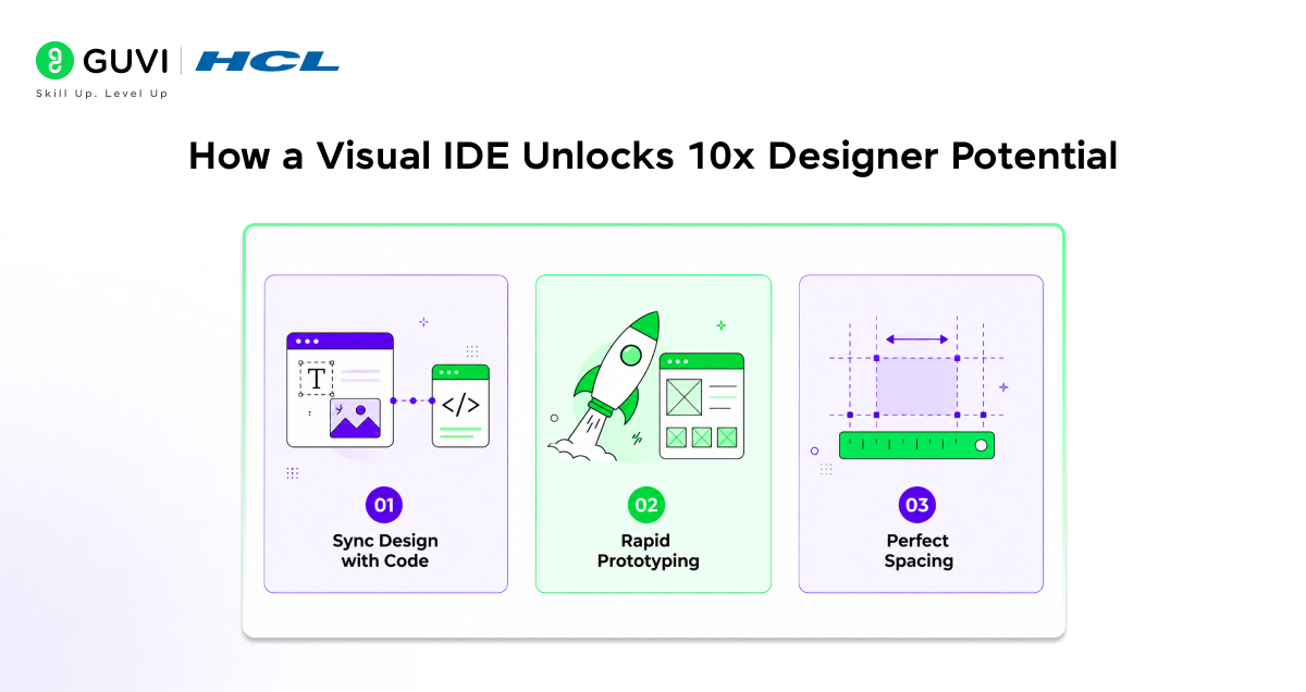 Become a 10x Product Designer with a Visual IDE 5 How a Visual IDE Unlocks 10x Designer Potential