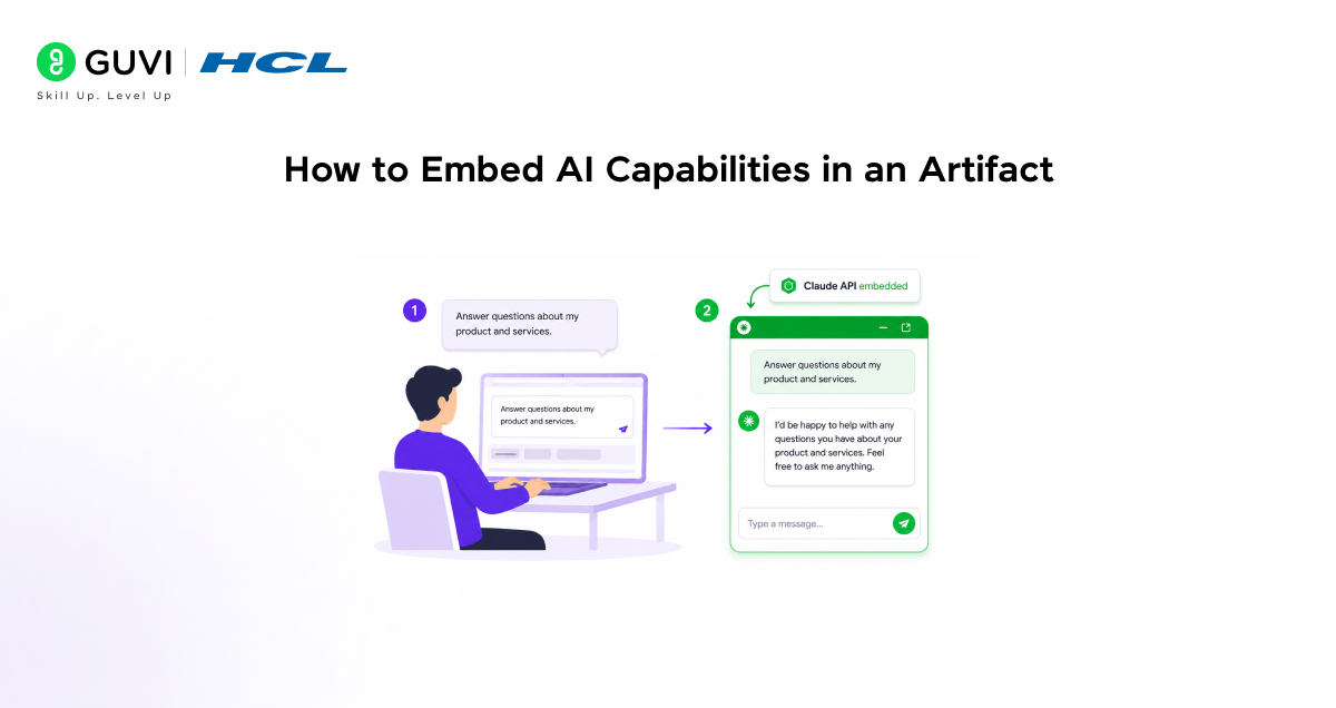 How to Embed AI Capabilities in an Artifact