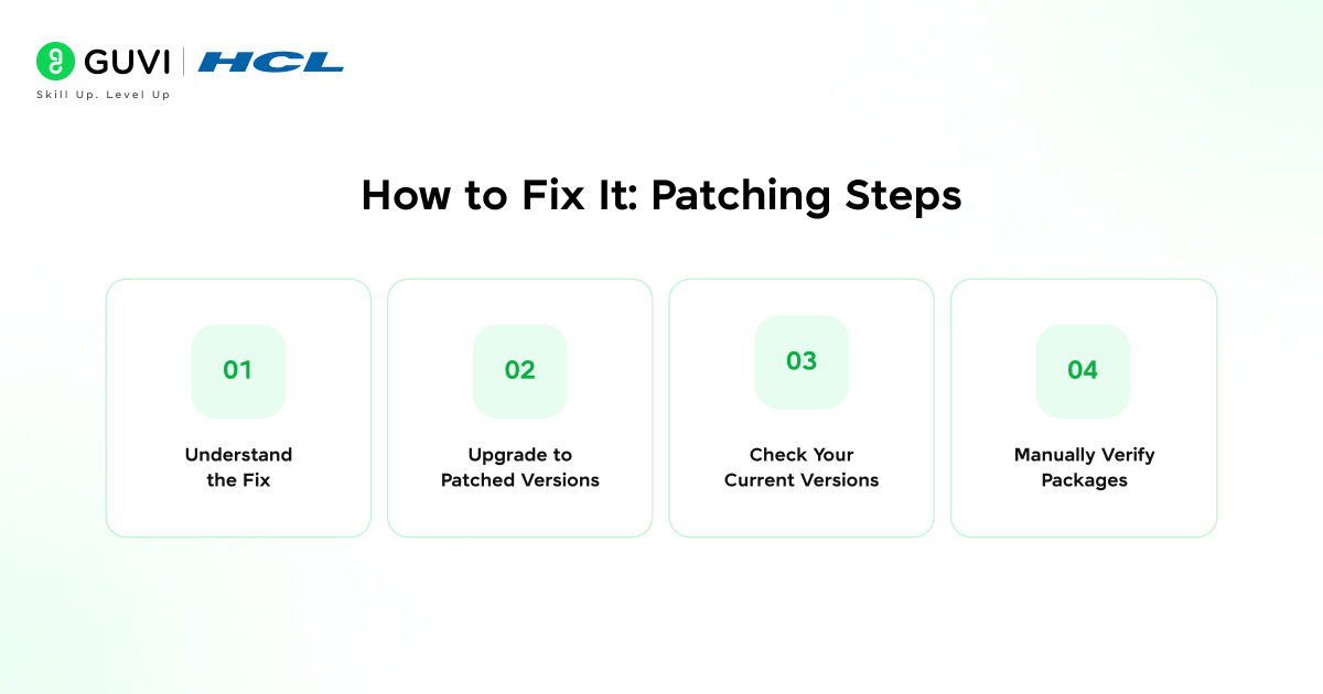 React Server Components RCE Crisis Decoded 3 How to Fix It Patching Steps