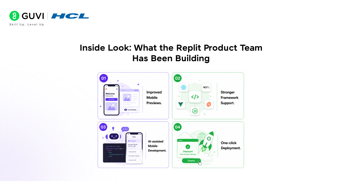Inside look - what the replit product team has been building