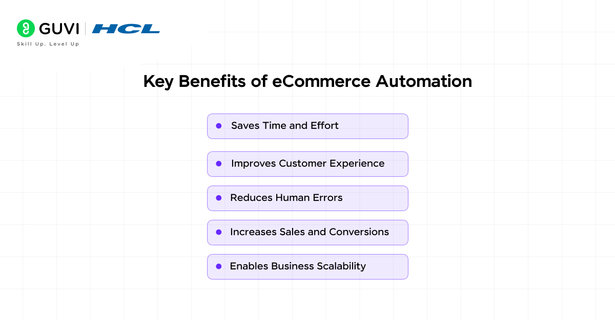eCommerce Automation: A Complete Beginner's Guide (2026) 3 key benefits of eCommerce Automation