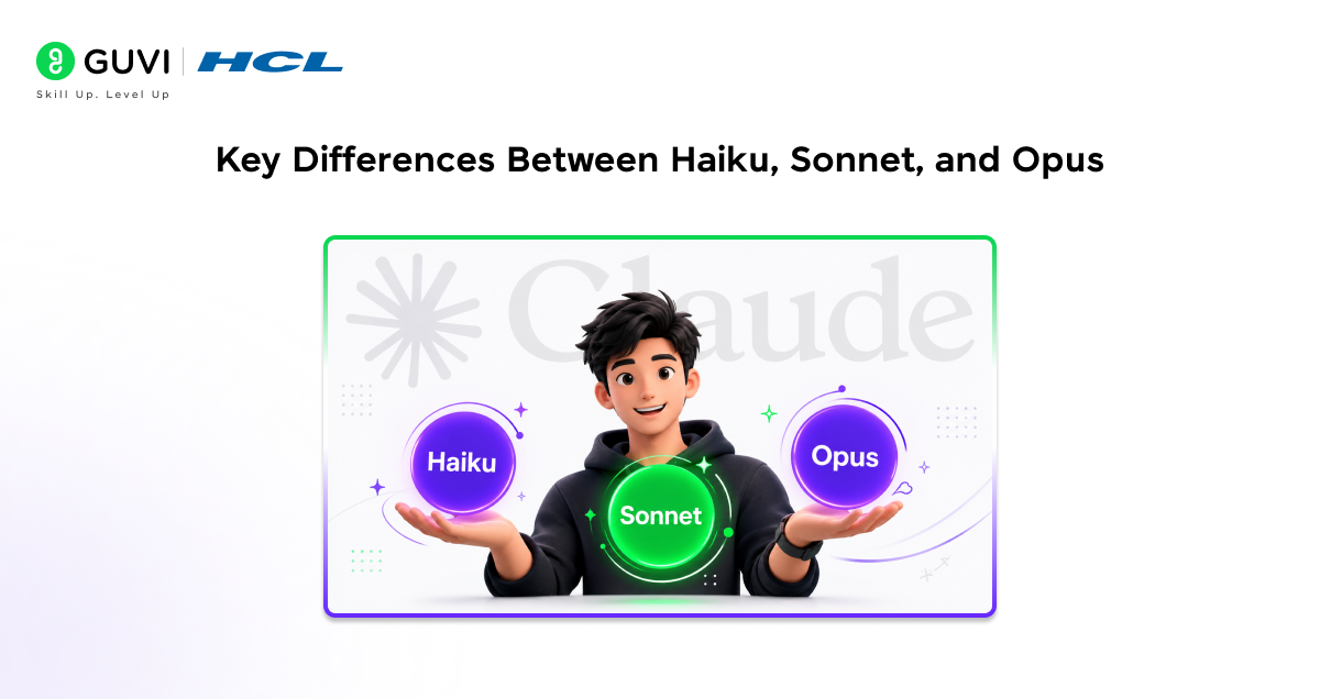 Claude Model Comparison: Haiku vs Sonnet vs Opus (Which One Should You Use?) 1 Key Differences Between Haiku, Sonnet, and Opus