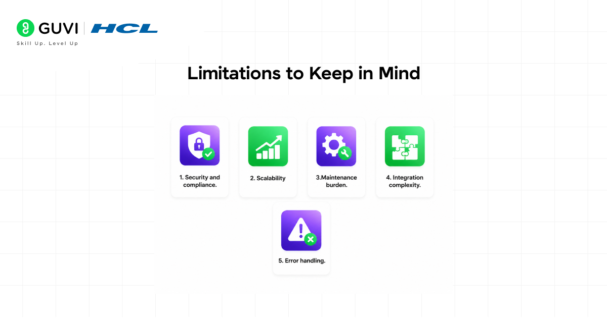 How RevOps Teams Are Building Their Own Tools with Vibe Coding 6 Limitations to Keep in Mind