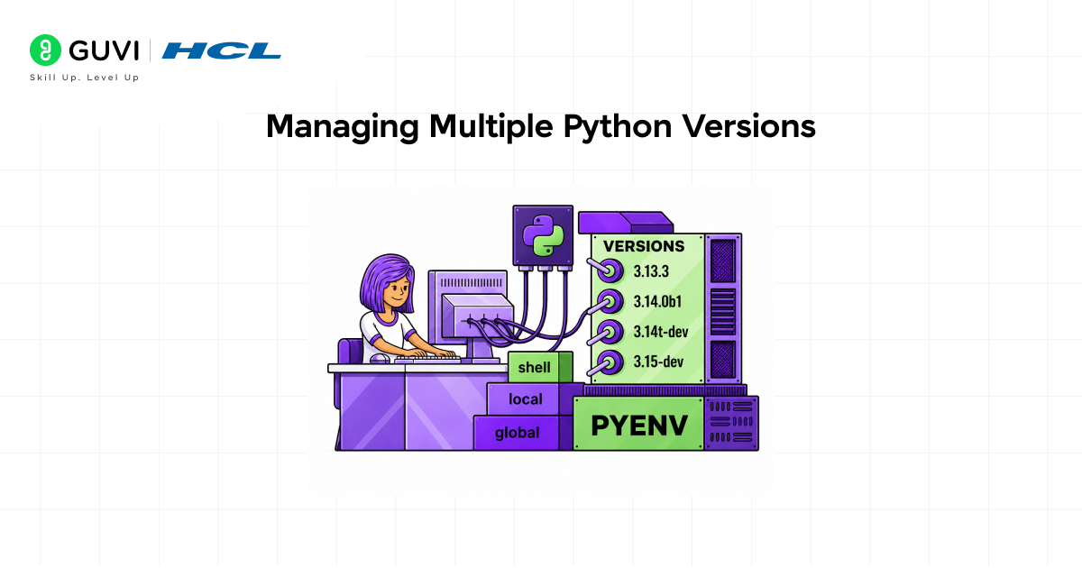 How to Install Python on Linux: A Complete Guide 3 Managing Multiple Python Versions