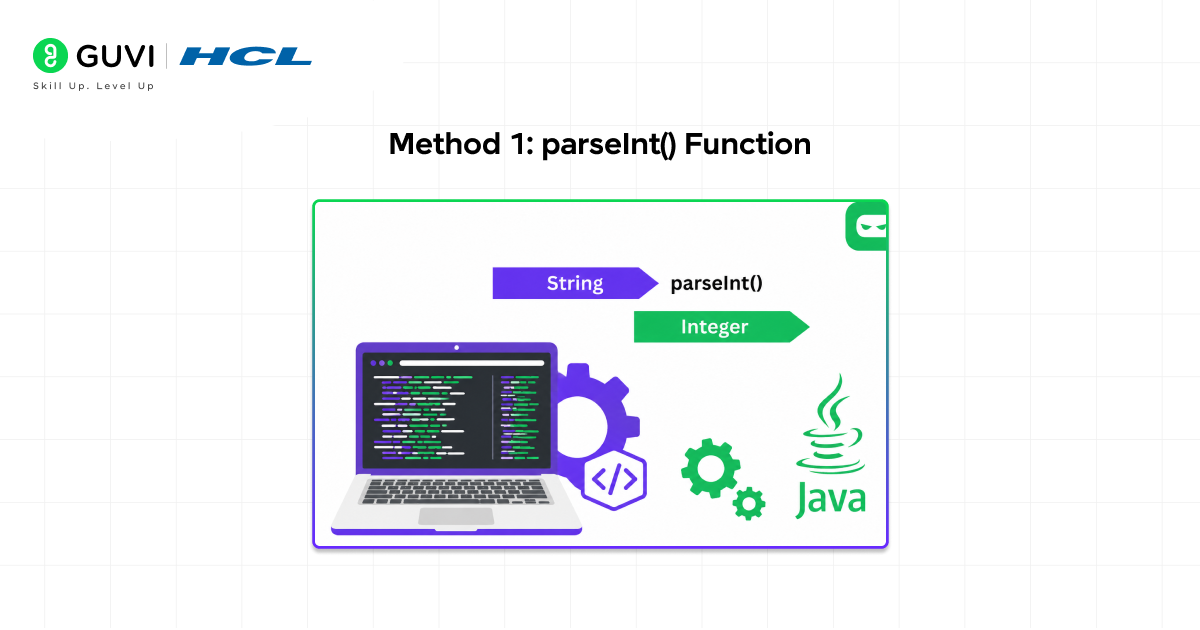 How to Convert String to Number in JavaScript Guide