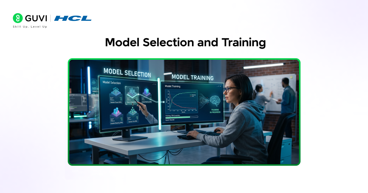  Model Selection and Training