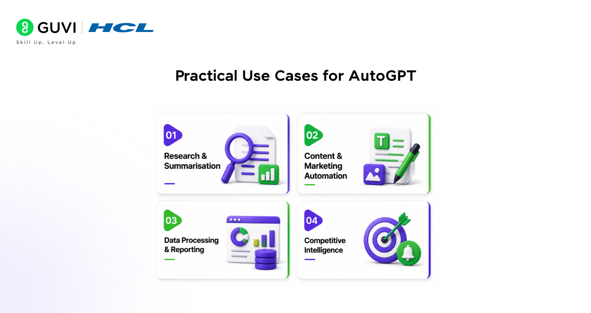 Practical use cases for AutoGPT