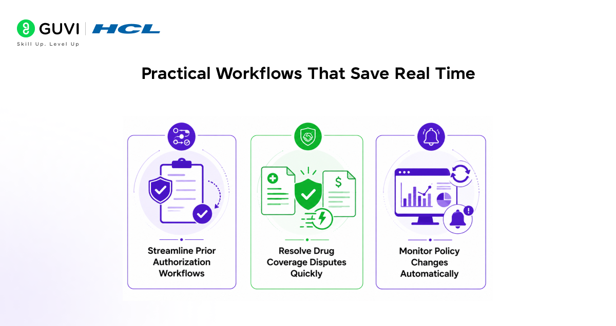 Practical workflows that saves time