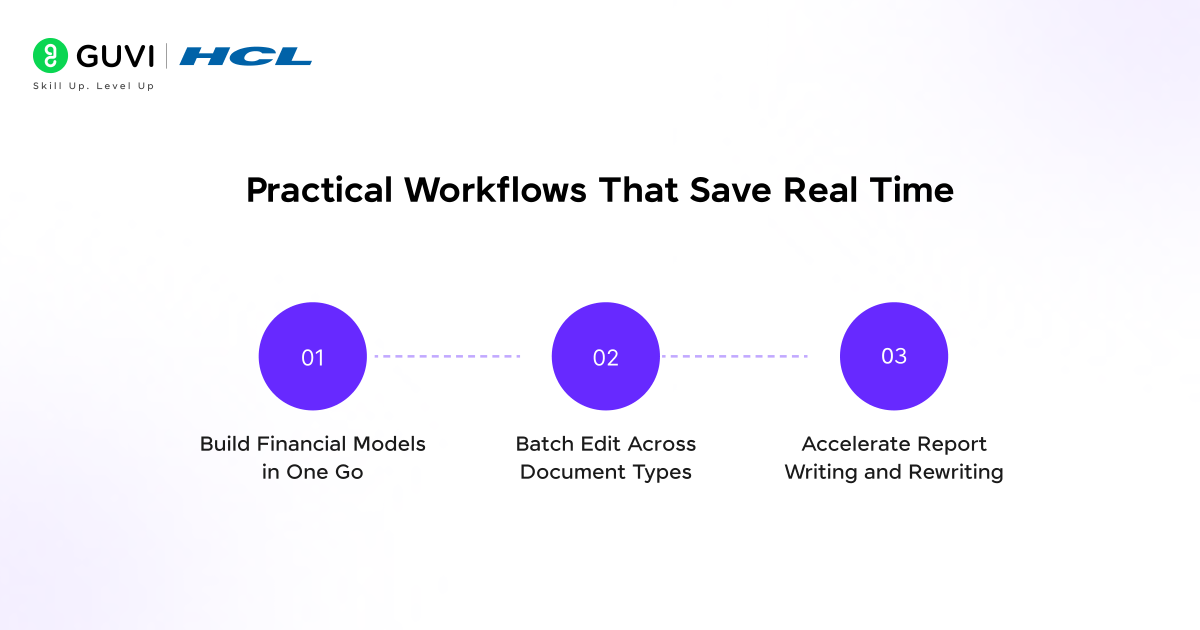 Practical Workflows That Save Real Time