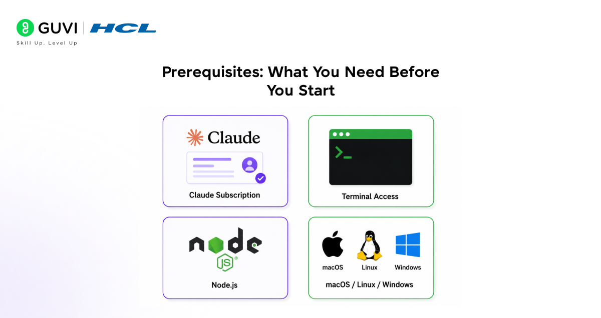 How to Use Claude Code: A Beginner's Guide 2 Prerequisites: What You Need Before You Start