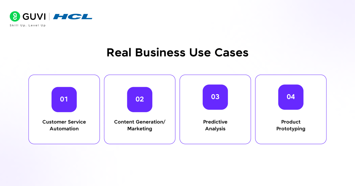 Real Business Use Cases