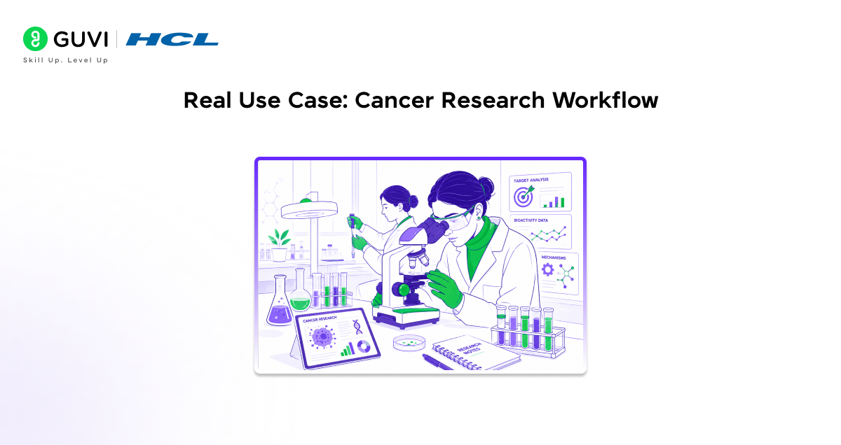 real use case