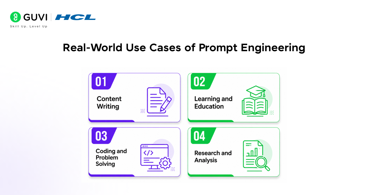 Best Practices for Writing Better AI Prompts 3 Real-World Use Cases of Prompt Engineering