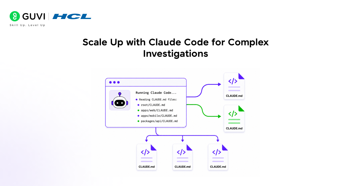 Fix Software Bugs Faster with Claude 3 Scale Up with Claude Code for Complex Investigations