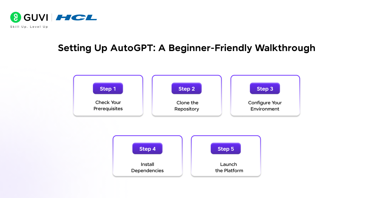 Setting up AutoGPT