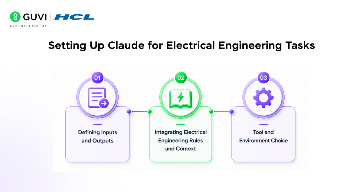 How to Train Claude for Electrical Engineering Workflows 2 Engineering