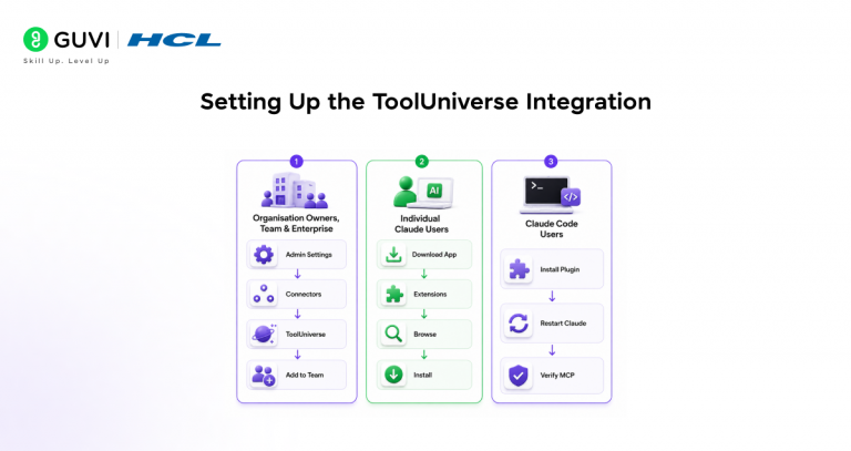 ToolUniverse Claude Extension: A Complete Guide