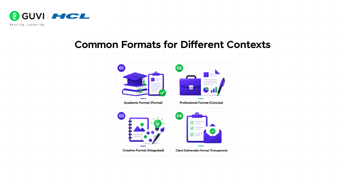 Common Formats for Different Contexts