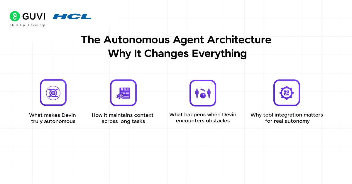 The Autonomous Agent Architecture: Why It Changes Everything