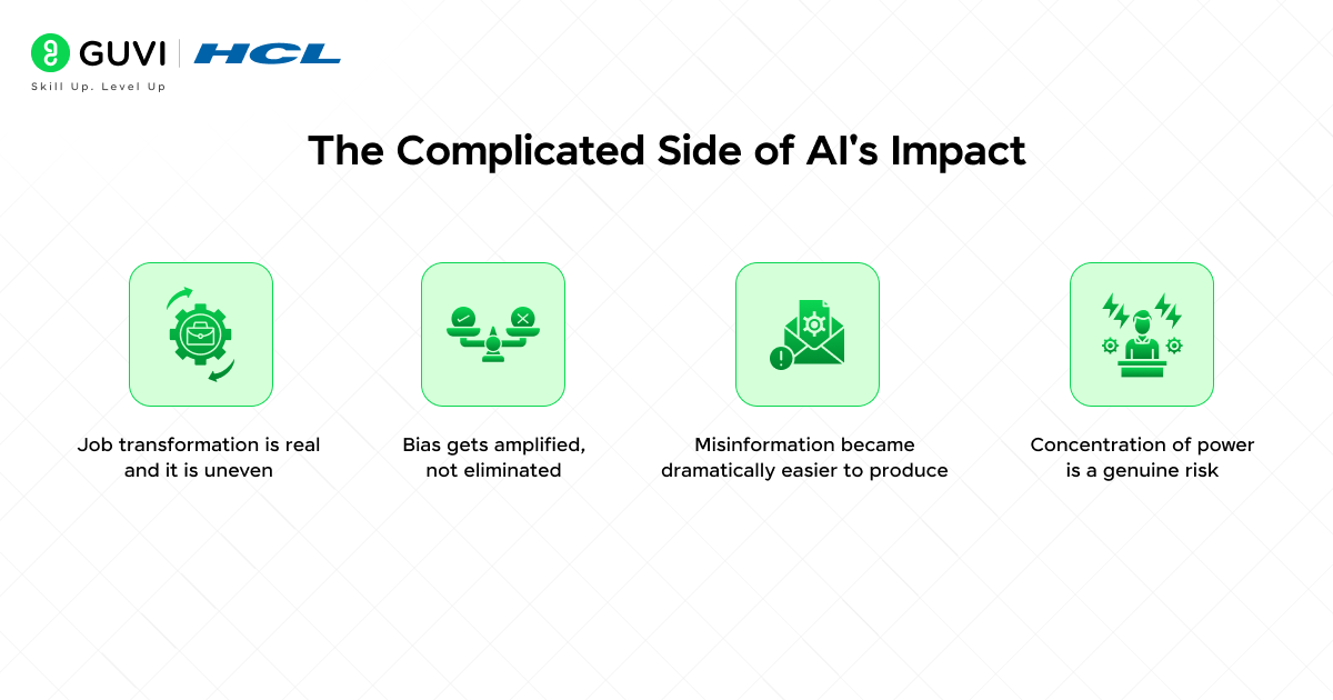 The Complicated Side of AI's Impact
