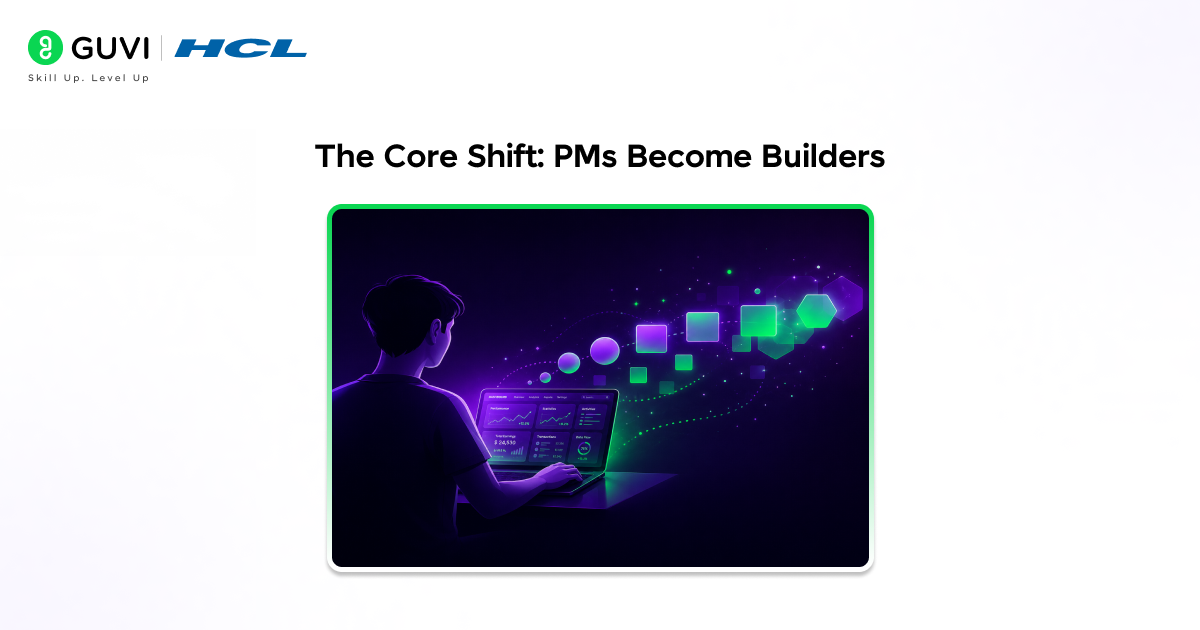 The Core Shift PMs Become Builders