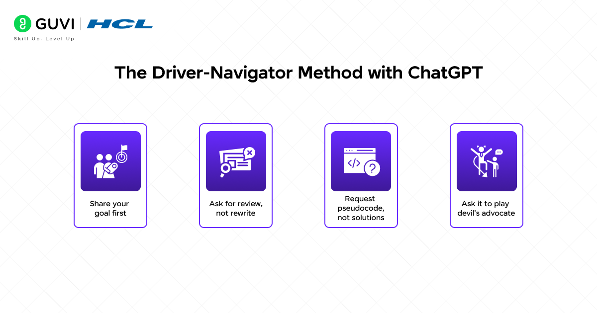 Using ChatGPT for Pair Programming: Complete Guide for Developers (2026) 2 ChatGPT for Pair Programming using driver navigator method
