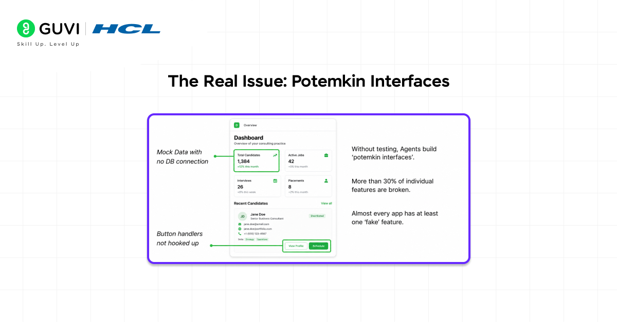 The Real Issue Potemkin Interfaces