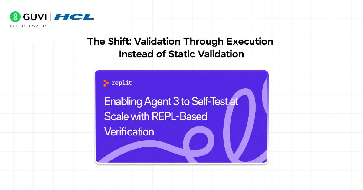 The Shift Validation Through Execution Instead of Static Validation 1
