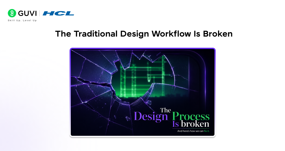 Become a 10x Product Designer with a Visual IDE 3 The Traditional Design Workflow Is Broken