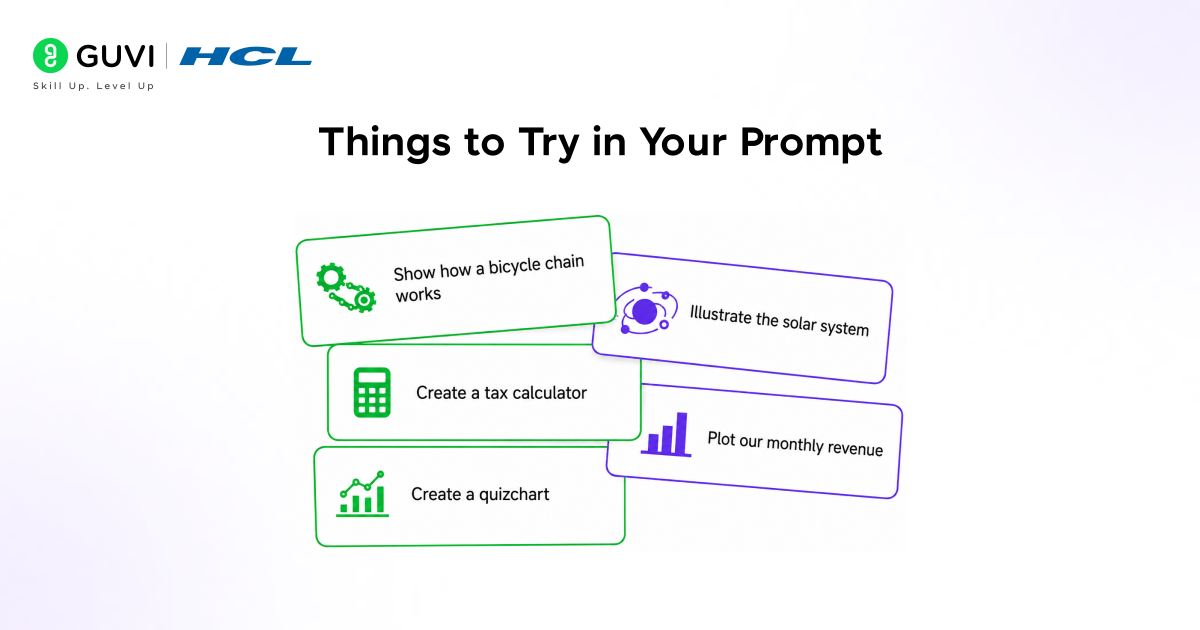 Visuals That Appear as You Study with Claude 3 Things to Try in Your Prompt
