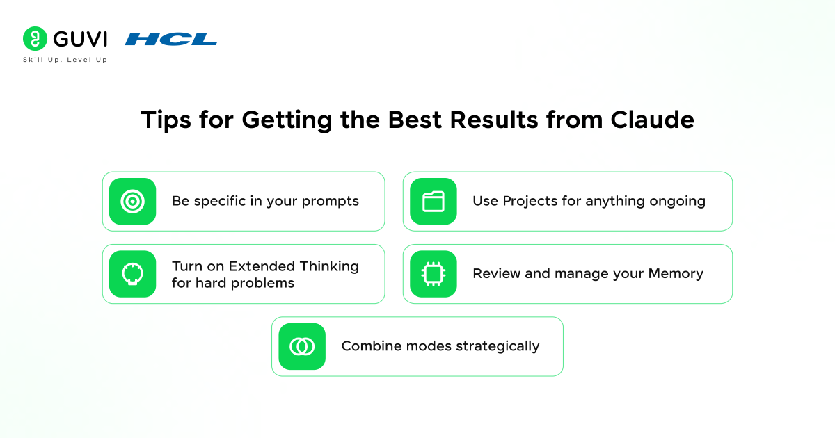 Tips for Getting the Best Results from Claude