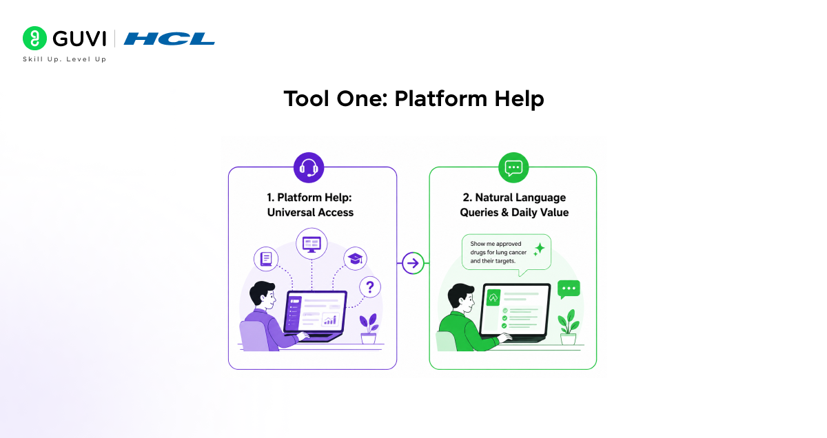 Tool one - platform help