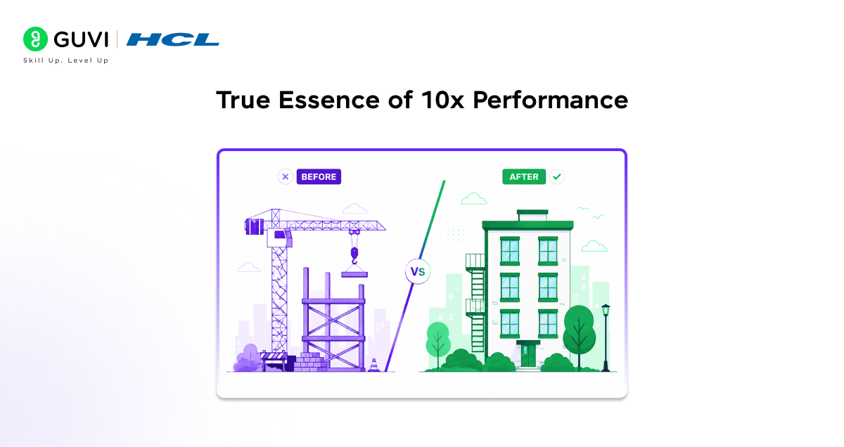 Become a 10x Product Designer with a Visual IDE 2 True Essence of 10x Performance