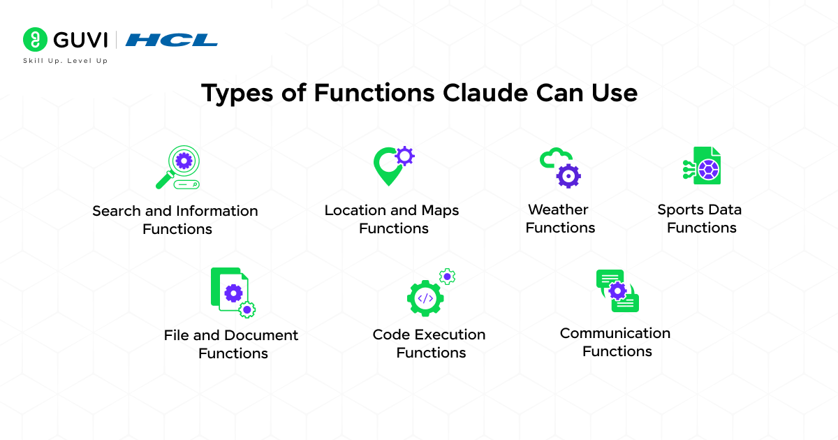 Types of Functions Claude Can Use