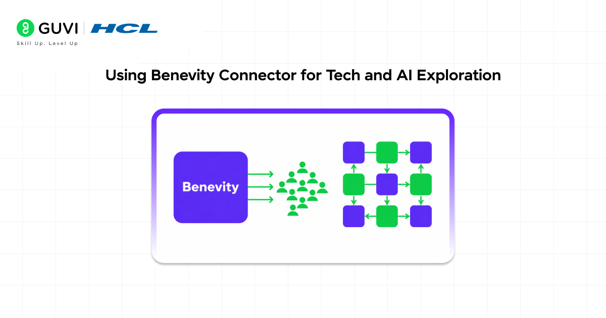 How Benevity Connector Works in Claude + Setup Guide 5 Using Benevity Connector for Tech and AI Exploration