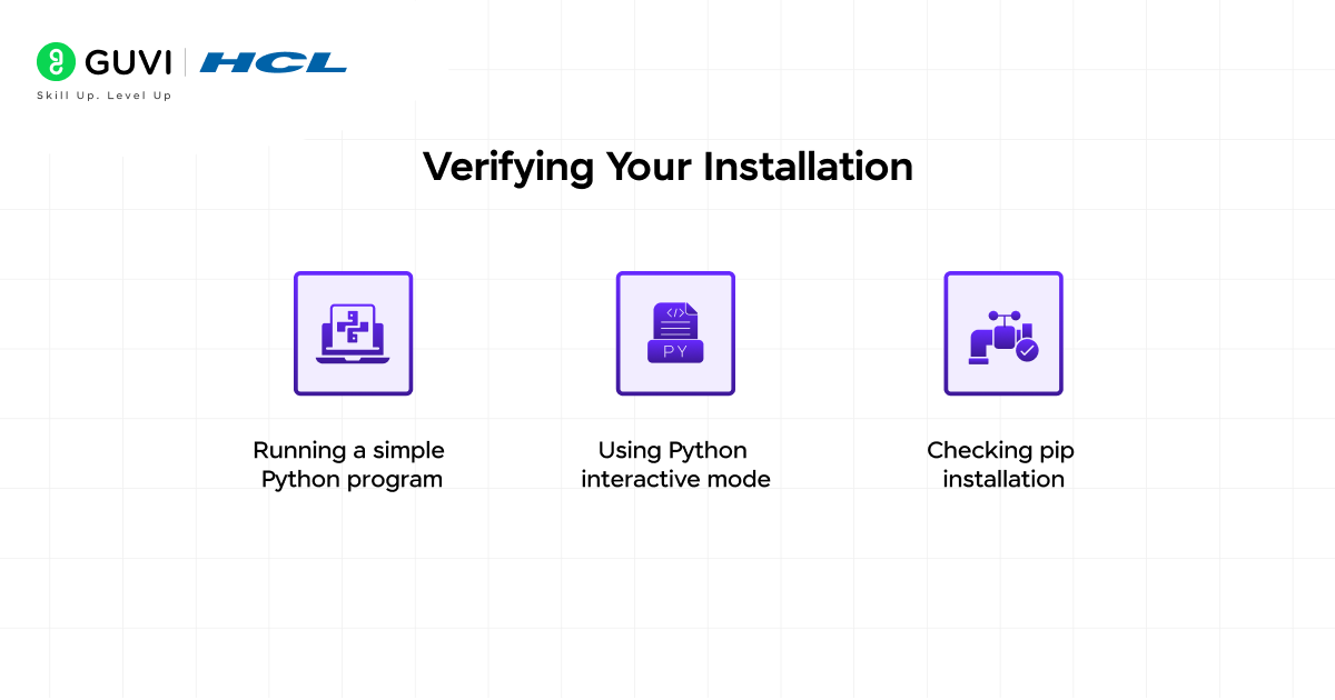 How to Install Python on Linux: A Complete Guide 4 Verifying Your Installation