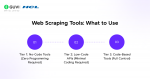 top 20 web scraping tools 2026: free & paid compared... What Is Web Scraping and How to Use It? (2026 Guide)
