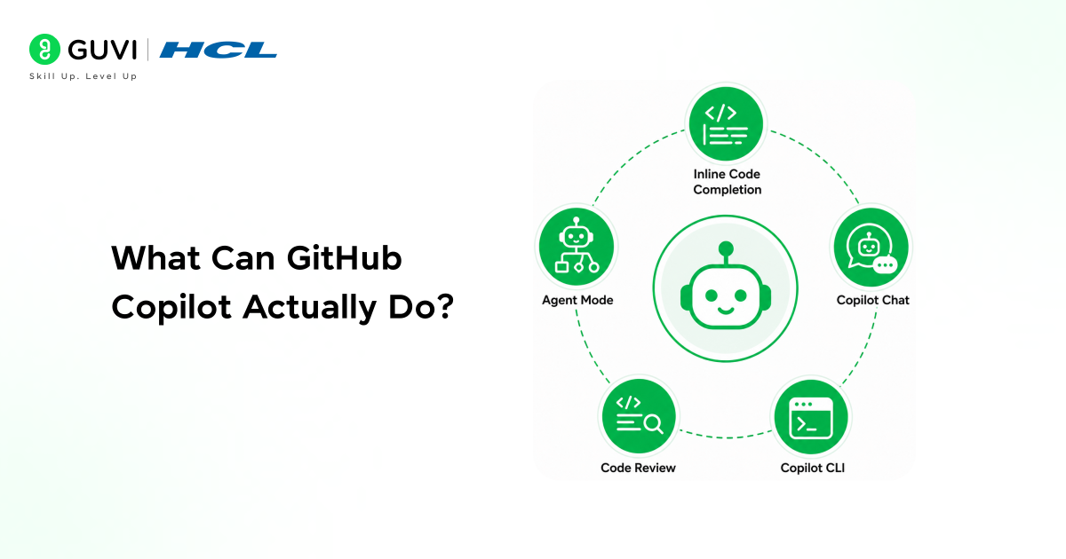 What is GitHub Copilot? The Complete Beginner's Guide (2026) 2 What can github copilot actually do