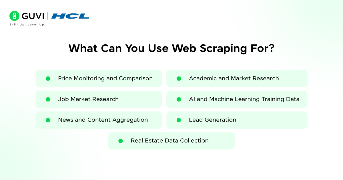 What can you use Web Scraping for