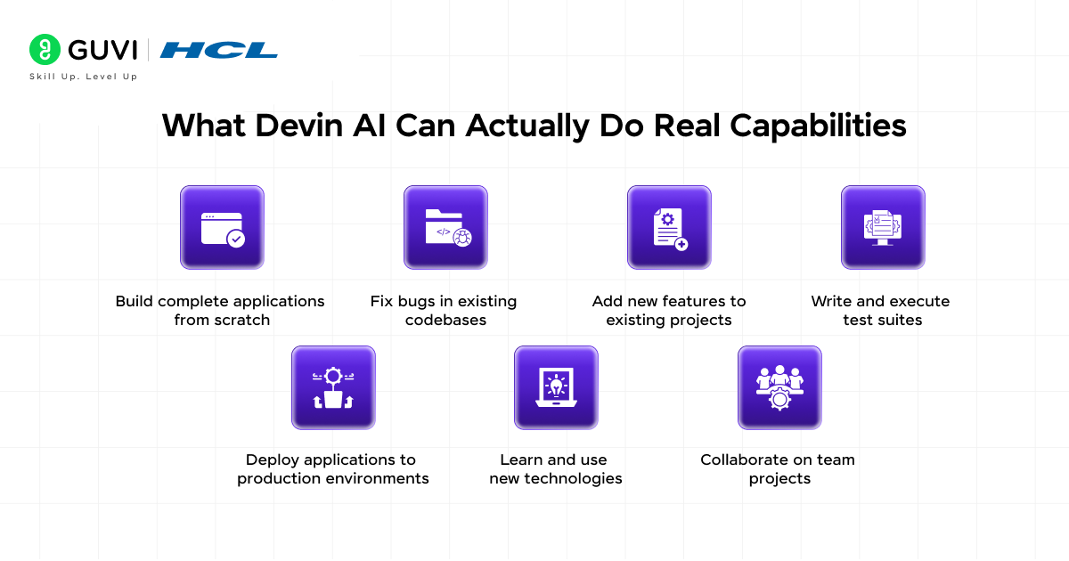 What Devin AI Can Actually Do: Real Capabilities