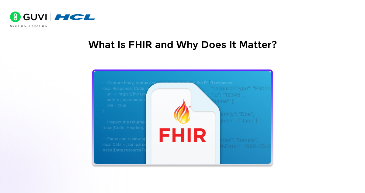 How to Use the FHIR Developer Agent Skill with Claude Code 1 What is FHIR and why does it matter