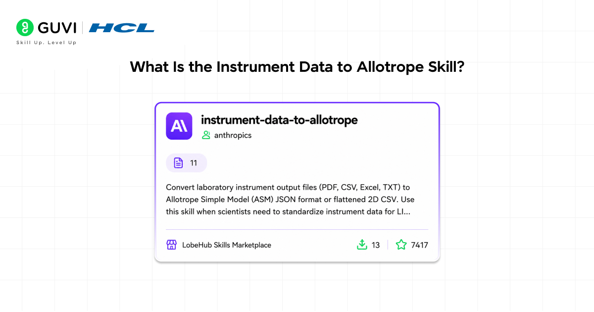 Master Allotrope Skill for Instrument Data in Claude 2 What Is the Instrument Data to Allotrope Skill?