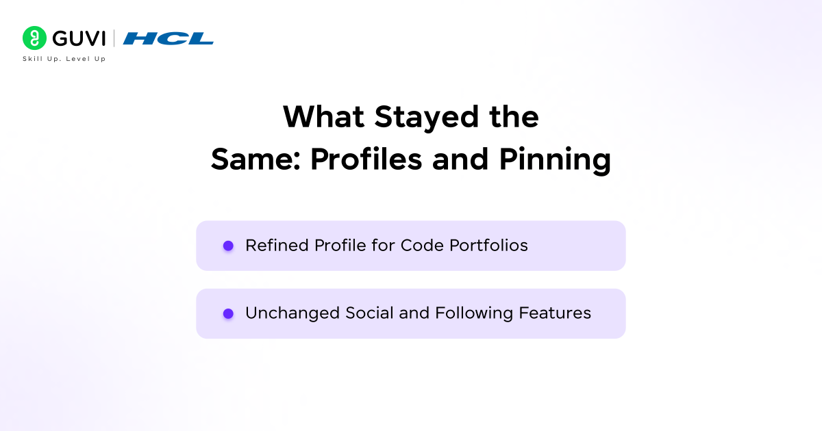Updates to Social Features on Replit: What Changed 1 What Stayed the Same: Profiles and Pinning