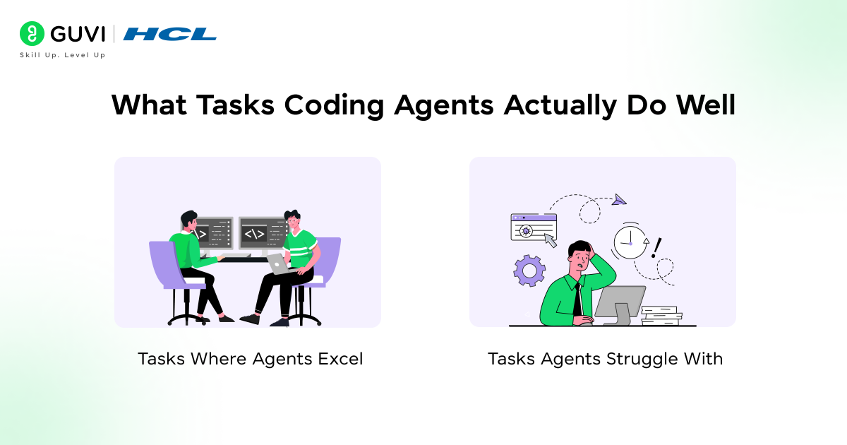 What Tasks Coding Agents Actually Do Well