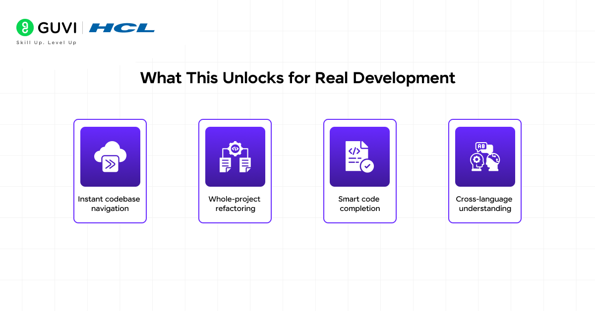 How Replit Understands Code at Scale: A Practical Guide 3 What This Unlocks for Real Development