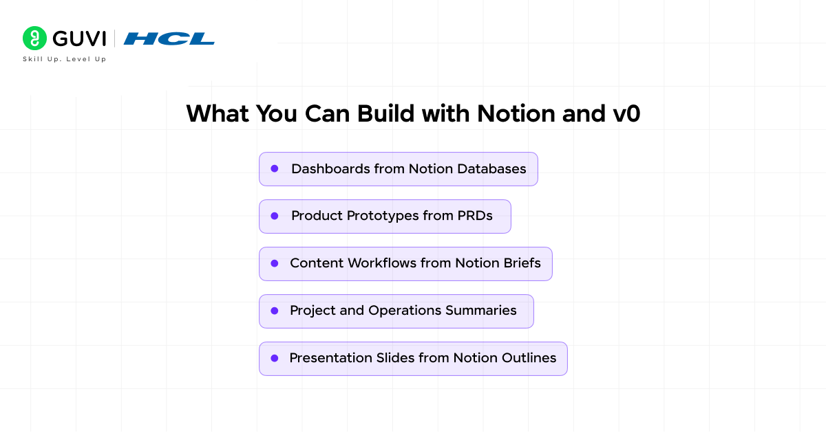 Build Smarter Workflows with Notion and v0 (2026 Guide) 3 what you can build with v0